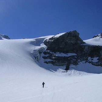 Ski Mountaineering to Cima Tuckett from Stelvio Pass