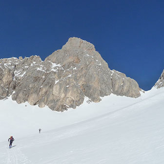 Sci Alpinismo alla Bocchetta di Mondifrà